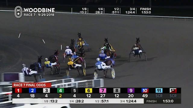 September 29, 2018, Race 07, OSS Grassroots Final, 2CP, Mohawk Racetrack смотреть онлайн