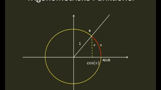 Introduktion til trigonometri - cosinus, sinus samt tangens смотреть онлайн