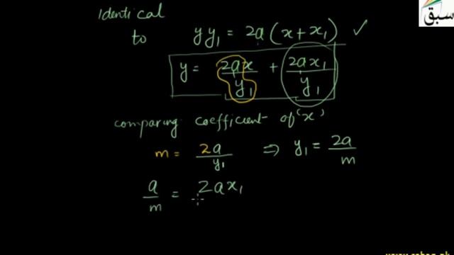 More on Equation of Tangent Line to Parabola at Given Point, Math Lecture | Sabaq.pk смотреть онлайн