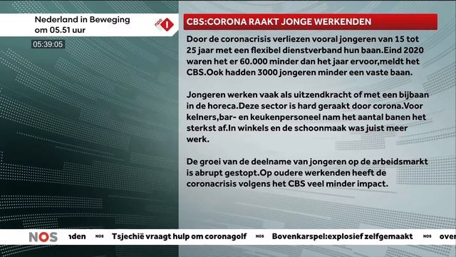 NOS Tekst TV - Donderdag 4 Maart 2021 смотреть онлайн
