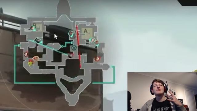 Why Acend Always Win on Bind! | Acend vs SMB Pro VOD Valorant Analysis смотреть онлайн