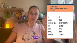 Subject and Object Pronouns