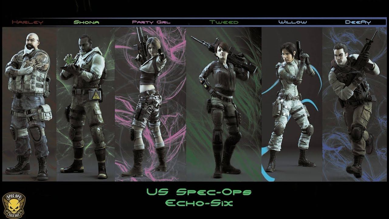 Resident Evil: Operation Raccoon City (7-Серия). Echo six