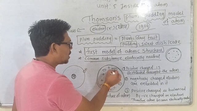class 8 science chapter 5 Inside the atom topic thomson plum pudding model of atom||plum pudding смотреть онлайн