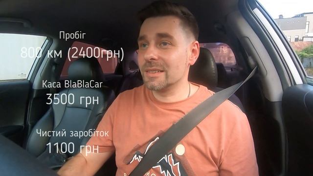 Початок подорожі. БлаБлаКар до Ужгорода. Зламався на кордоні