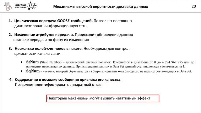 Лекция. Протоколы передачи данных:Sampled Values, IEC 61869-9, GOOSE, MMS