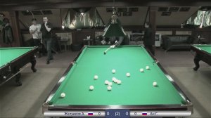 Уссурийск Чемпионат ДФО " МОСКОВСКАЯ ПИРАМИДА" Стол №5      7.12.24 г.