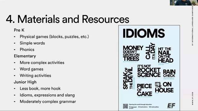 Teaching Younger Learners смотреть онлайн