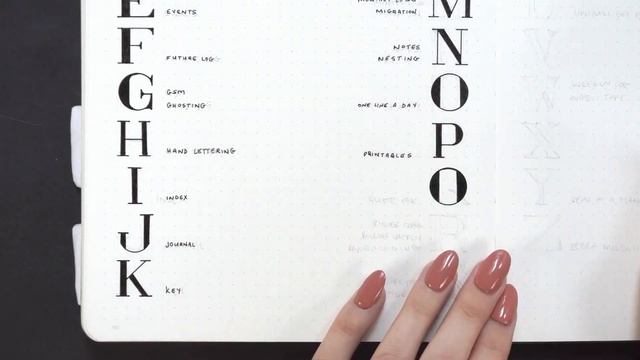 The ABCs of BuJo! | Bullet Journal Glossary of Common Terminology смотреть онлайн