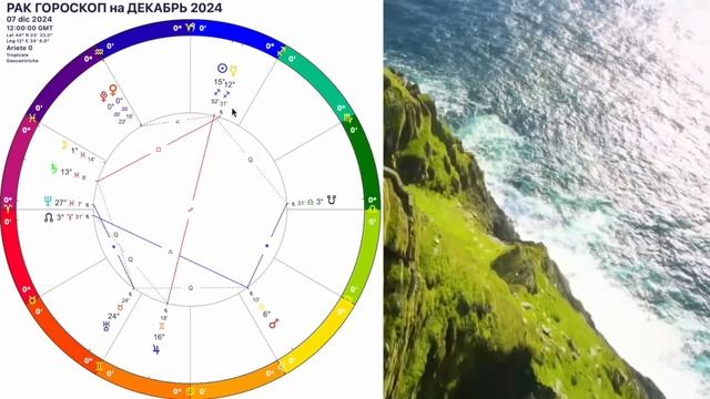 ✅РАК ДЕКАБРЬ 2024.Трансформация РЕТРО МЕРКУРИЙ и МАРС!