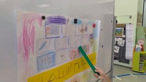 Говорящая среда в дошкольном образовании