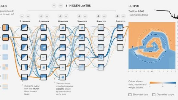 Обучение ИИ