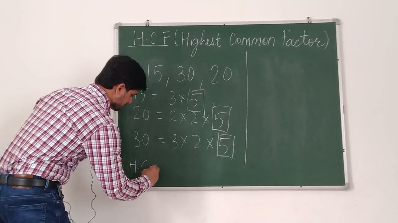 HCF Explained.  Arise Academy Saharanpur.