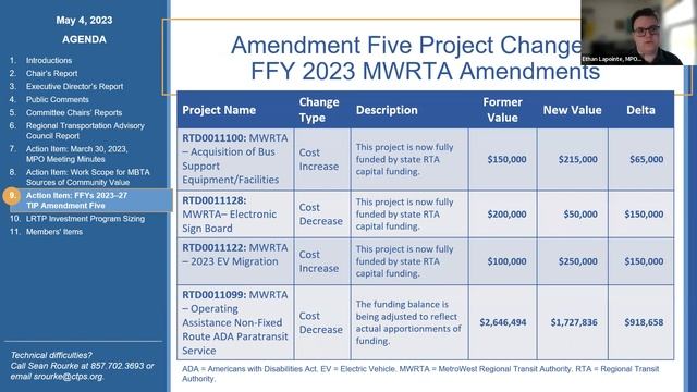 Boston Region MPO: May 4, 2023 смотреть онлайн
