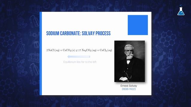 Sodium carbonate (URJCx) смотреть онлайн