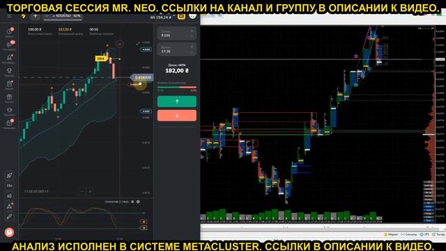 БЕСПРОИГРЫШНАЯ СТРАТЕГИЯ METACLUSTER.  7+ ВРЯД! ОБЪЯСНЕНИЕ СДЕЛОК  ГОЛОСОМ #MetaCluster #метакласте