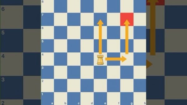 Ход ладьи. Chesskid