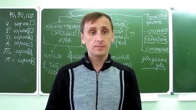 Числительное копия смотреть онлайн