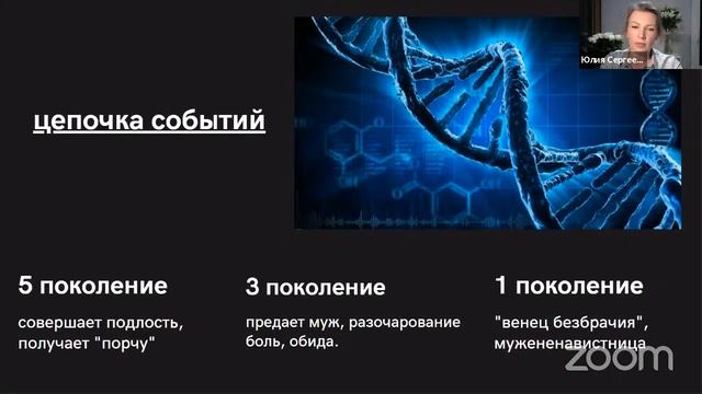 Генетический код