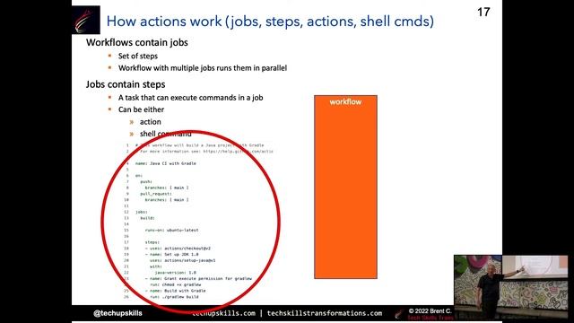 Introduction to GitHub Actions with Brent Laster смотреть онлайн