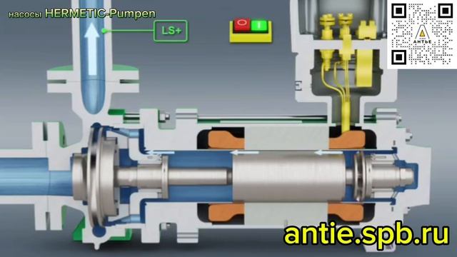 насос HERMETIC-Pumpen