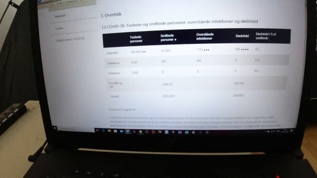 MongoTV_4349 - Del 140 - FORBEREDER MIG PÅ CORONAVIRUS UDBRUD I KØBENHAVN - 10.083 Smittet i Danmar смотреть онлайн