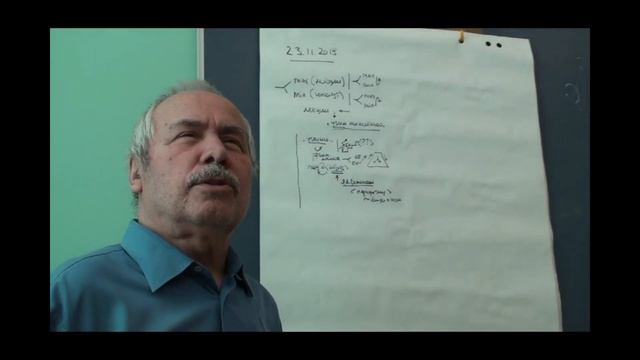 Методологические подходы к решению различных задач 2019 смотреть онлайн