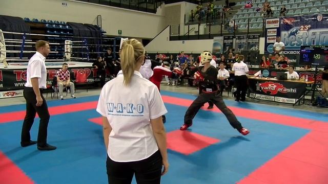 Riccardo Lanza v Nikita Egorov Bestfighter 2018 смотреть онлайн