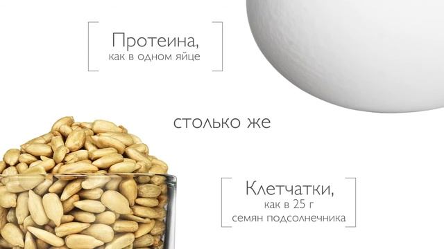 Состав коктейля Нэчурал Бэланс от Oriflame смотреть онлайн