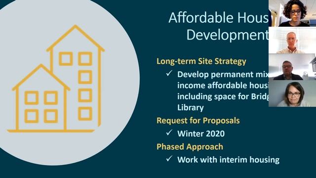 May 18, 2020 - Emergency Interim Housing Meeting смотреть онлайн