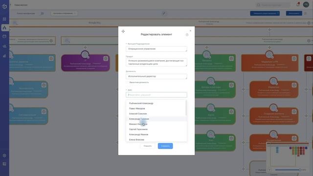 Как устроена функциональная оргструктура в Systemator смотреть онлайн