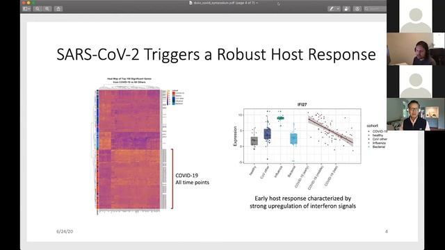 9. Leveraging Host Gene Expression to Diagnose SARS-CoV-2 - Ricardo Henao, PhD смотреть онлайн