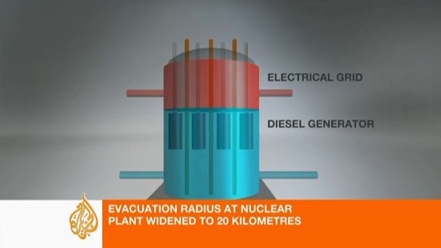 🇯🇵 Explosion At Nuclear Plant In Japan | Al Jazeera English
