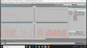 Двигатель троит,отшибок нет,не работает датчик кислорода,проверка датчика кислорода,диагностика