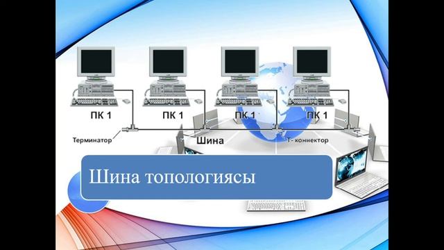 Мисебай Арманбек Желі топологиясы смотреть онлайн