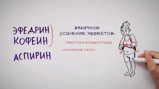 Особенности ЭКА с эфедрой понятным языком