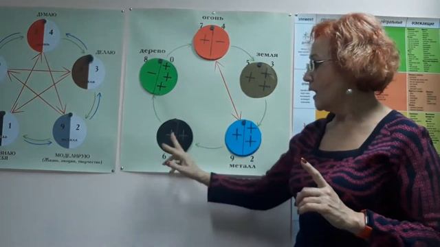 11 ноября 2018 г. смотреть онлайн