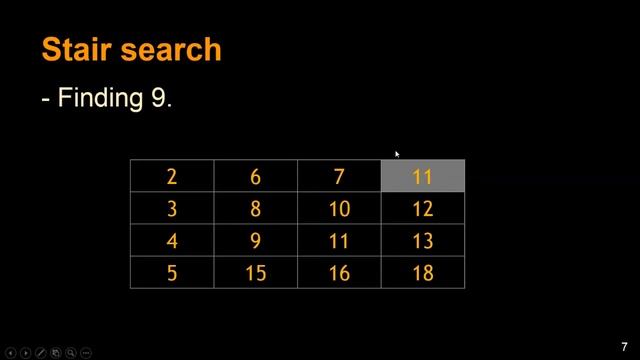 Programming Interview Question: Searching a 2D Sorted Matrix смотреть онлайн