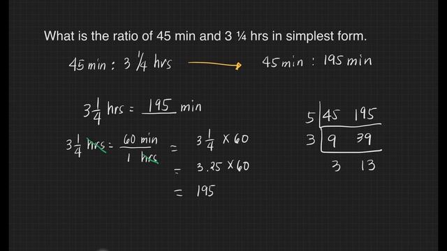 Math 6 Week 1 - 2nd Quarter / MELC Expressing Ratios in Simplest Form смотреть онлайн
