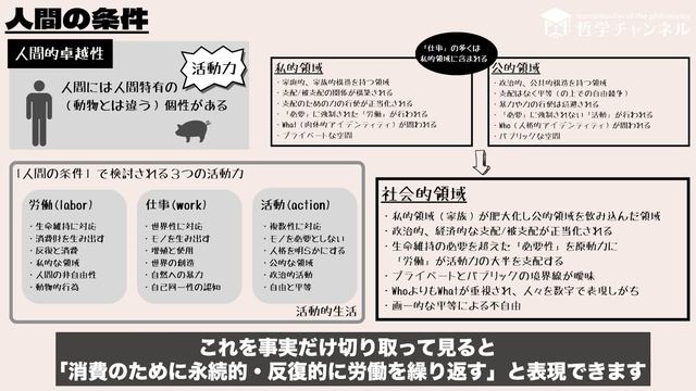 まとめ【人間の条件#9】 смотреть онлайн