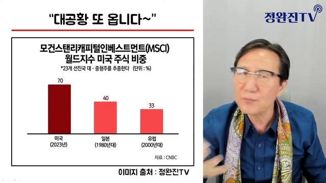 [뉴스속보] 긴급!! 대공황 또 옵니다...주식시장 '섬뜩한 경고 쏟아집니다' [정완진TV] смотреть онлайн