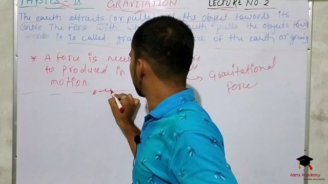 What Is Gravitation Or Gravity || Class IX || Difference Between Weight And Mass || Physics || смотреть онлайн