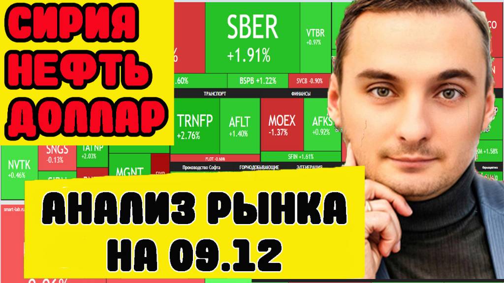 Ситуация в Сирии. Обвал Доллара. Анализ акций ММВБ. Нефть. ОФЗ. Инфляция. ЦБ РФ. смотреть онлайн