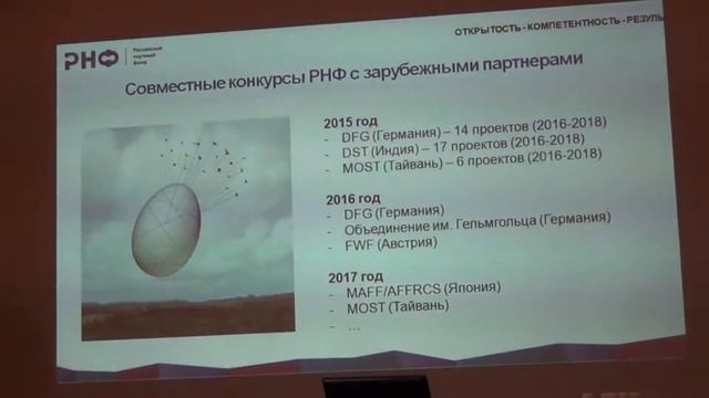 Инструменты поддержки научных коллабораций международного уровня ч.2 смотреть онлайн