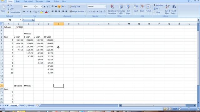 Depreciation смотреть онлайн