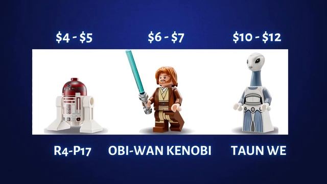 Investing in the LEGO Star Wars 75333 Obi-Wan Kenobi's Jedi Starfighter set. смотреть онлайн