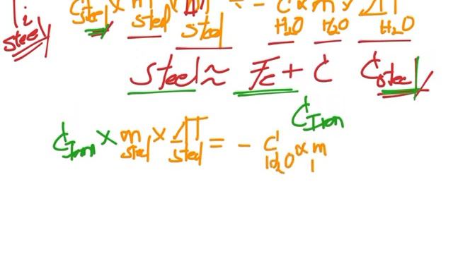 Calorimetry: Solving Problems Video 1 смотреть онлайн
