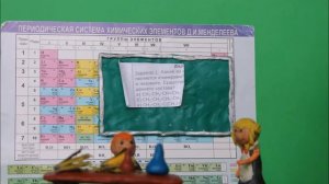 мультфильм_Правила техники безопасности по химии