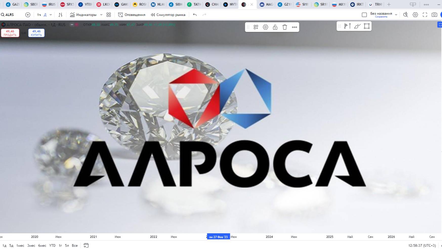 Обзор акции АЛРОСА.