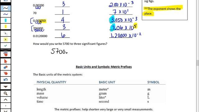 CHE 1510_Chapter 1 Scientific Notation and Metric смотреть онлайн